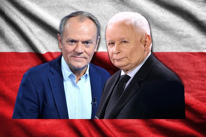 Kto zdaniem Polaków wygra wybory?