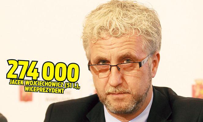 Tak zarabiają szychy w Ratuszu