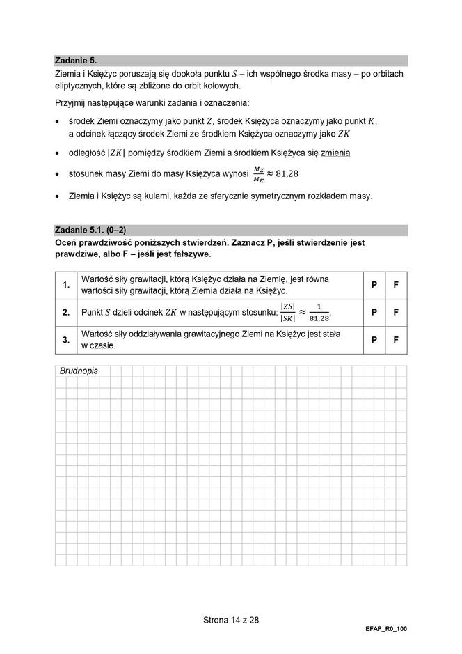 Matura 2024 fizyka rozszerzona - arkusze CKE formuła 2015  