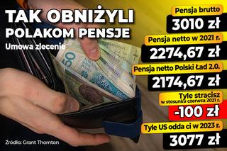 Niższe w pensje w lipcu! Polacy dostali nawet kilkaset złotych mniej! 