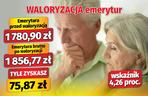 Waloryzacja emerytur