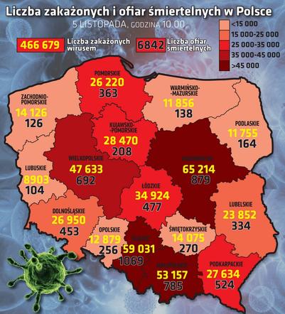 Koronawirus w Polsce. Ile zakażeń? Gdzie jest najgorzej? [RAPORT 5 listopada]