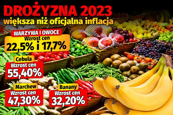 Drożyzna 2023 większa niż oficjalna inflacja 