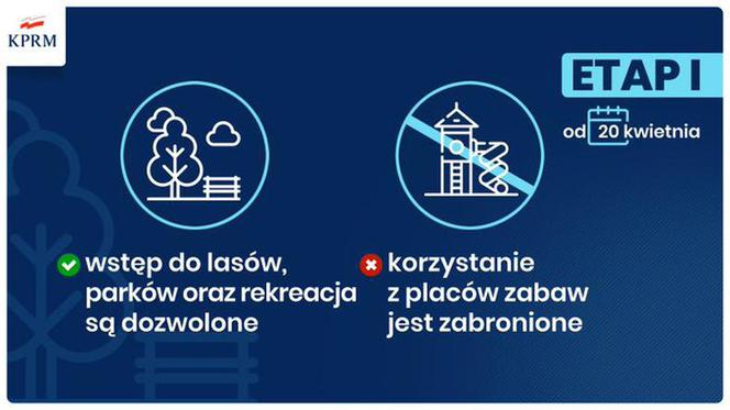 Kiedy koniec pandemii w Polsce? Do kiedy potrwa kwarantanna? [ETAPY, DATY]