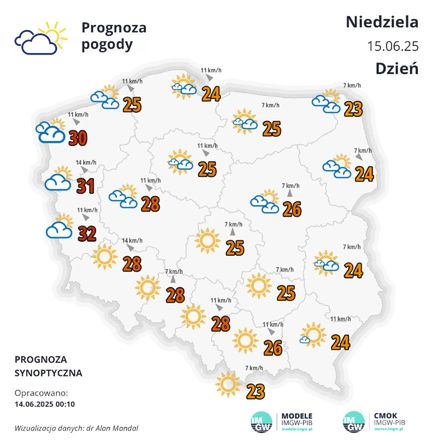 Upał w zachodniej Polsce. Prognoza IMGW na niedzielę, 16 czerwca