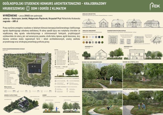 Hrubieszowski dom i ogród z klimatem.