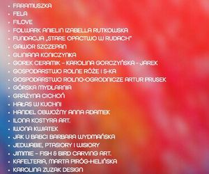 Jarmark u Babci Anny na Nikiszu 2025 - lista wszystkich wystawców