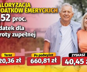 Waloryzacja dodatków emeryckich 6,52 proc.