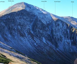 Starorobociański Wierch, Tatry