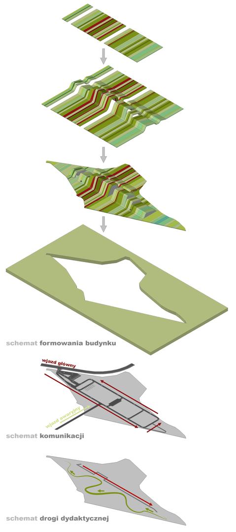 Schemat: spalarnia odpadów w Krakowie