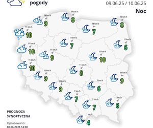 Nadchodzi pierwsza fala upałów w Polsce. Prognoza IMGW do 14.06.2025 r. 
