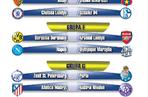Liga Mistrzów, 6.11.2013 - grupy