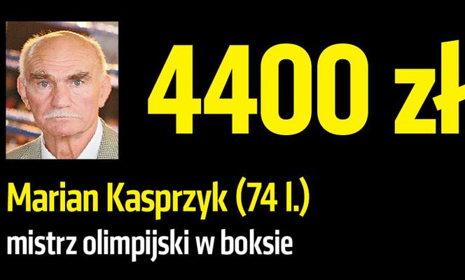 Zobacz emerytury znanych Polaków