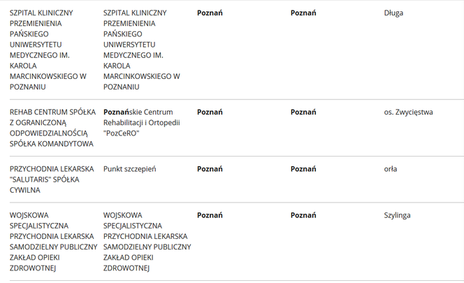 Szczepionka na koronawirusa. Gdzie będzie można się zaszczepić w Poznaniu? [LISTA PLACÓWEK]
