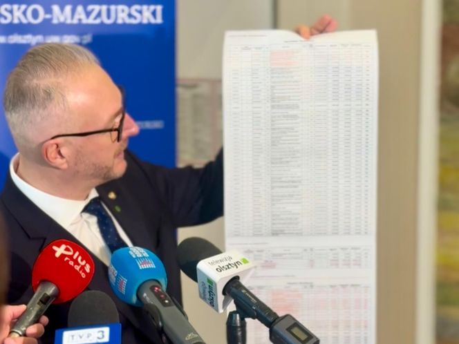 Rekordowe 166 milionów wsparcia na inwestycje drogowe w warmińsko-mazurskim