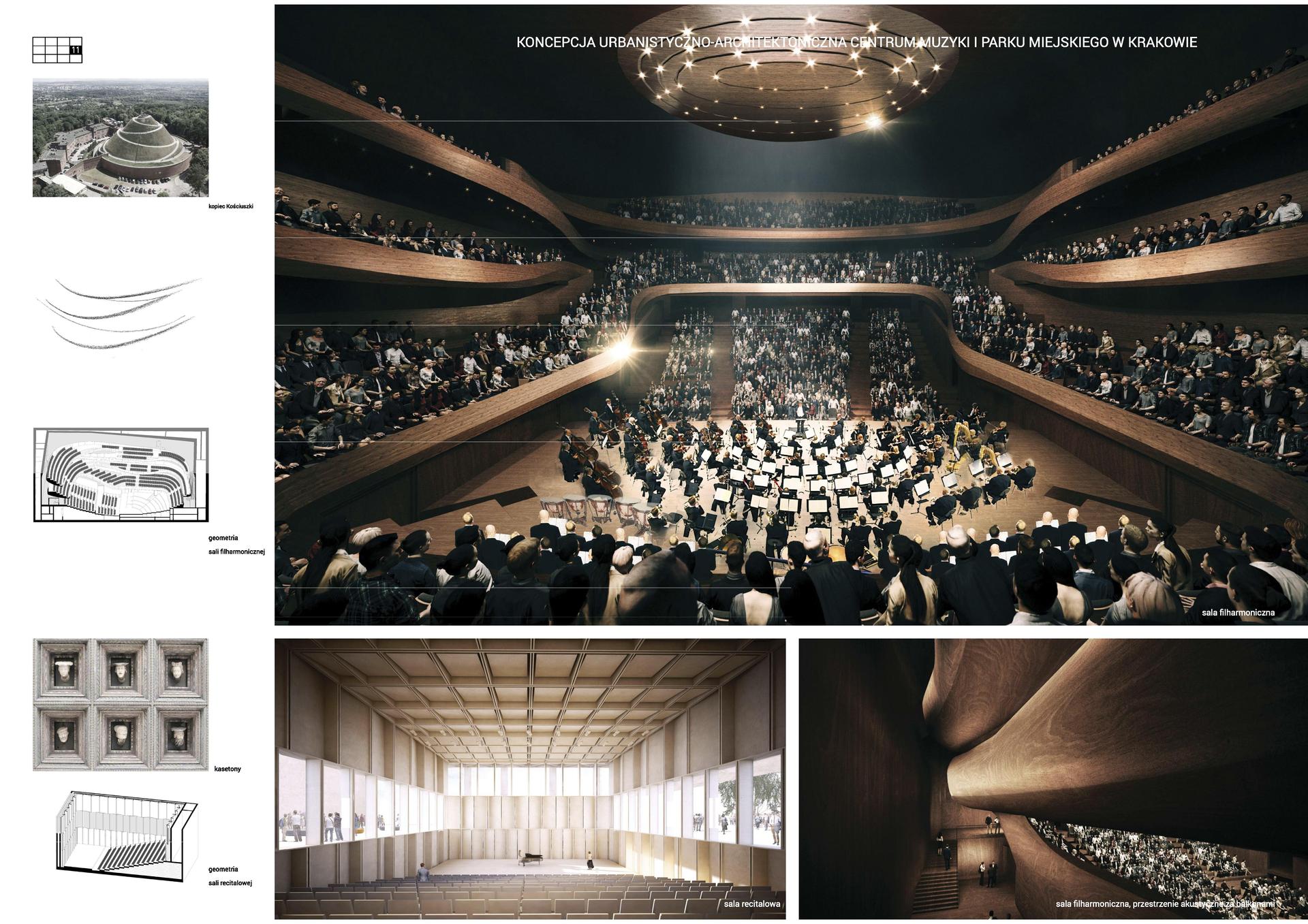 Centrum Muzyki w Krakowie – kolejny obiekt nowej dzielnicy muzycznej w stolicy Małopolski