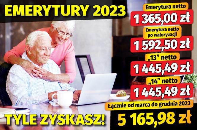  Emerytury 2023. Tyle zyskasz 