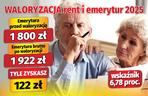 Waloryzacja rent i emerytur 2025 - wskaźnik 6,78 proc