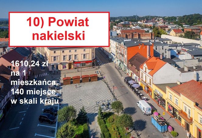 10) powiat nakielski