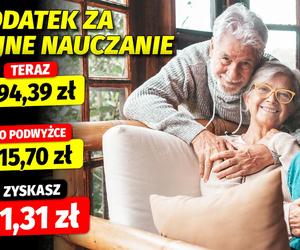 Waloryzacja dodatków emeryckich 7,24 proc. 8.01.2024 