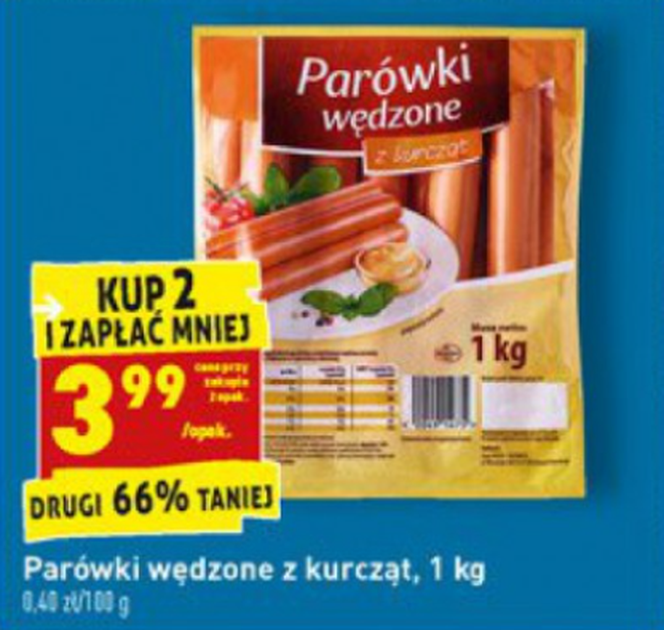 Biedronka - nowe promocje! Szynka za 1 złoty, kiełbasa za 2 złote, masło za 3 złote!