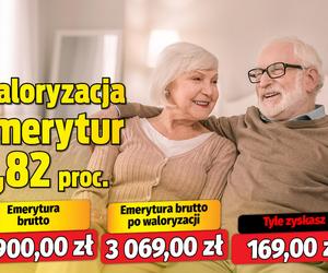 Waloryzacja emerytur 5,82 proc.