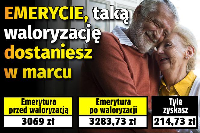 Emerycie, taką waloryzację dostaniesz w marcu