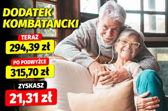 Waloryzacja dodatków emeryckich 7,24 proc. 8.01.2024 