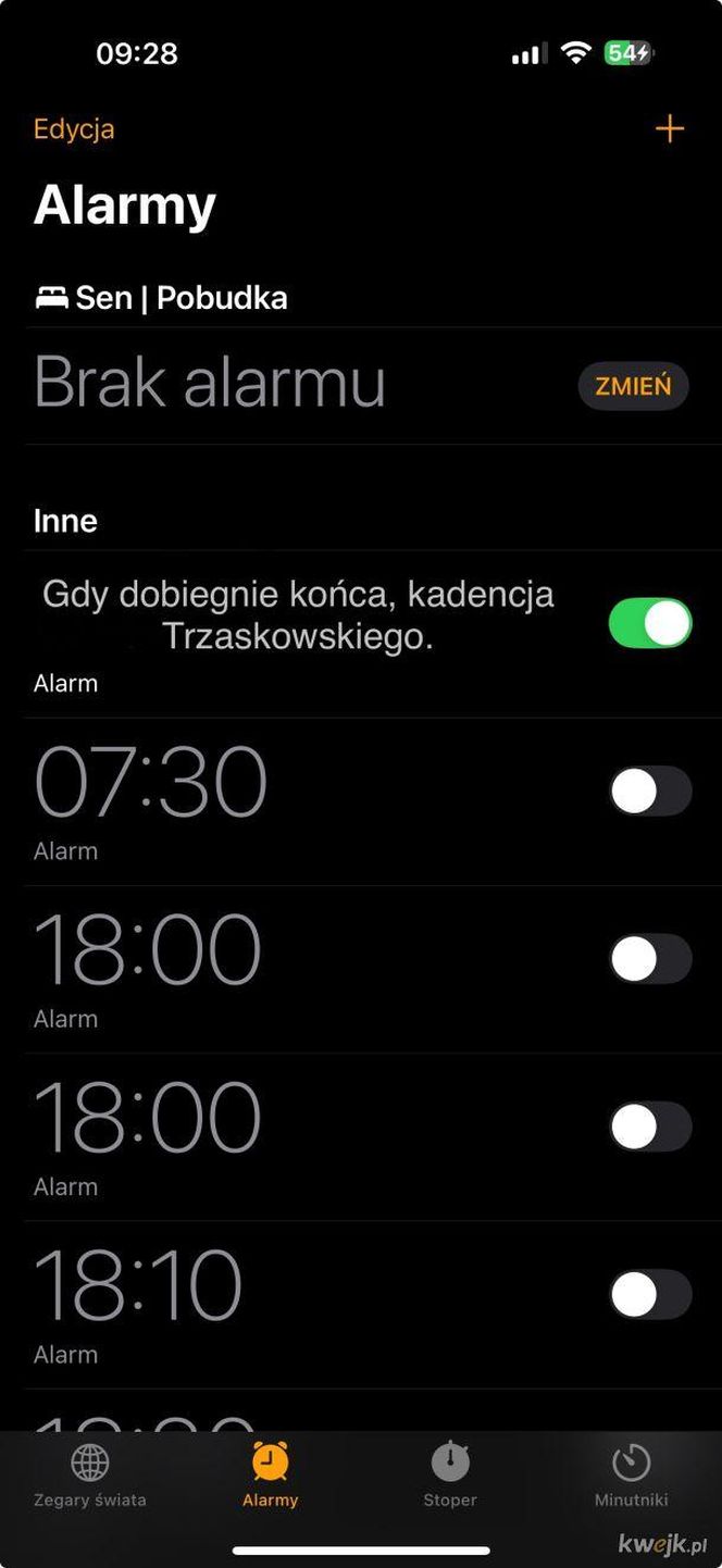 Tak polski internet komentuje wyniki i porażkę Rafała Trzaskowskiego 
