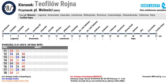 Kierunek: Teofilów Rojna