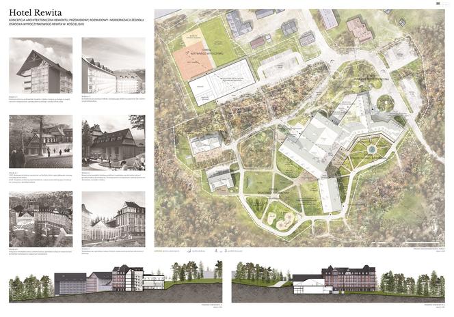 Ośrodek Rewita w Kościelisku od nowa: projekt modernizacji sanatorium Dłuskich w Kościelisku