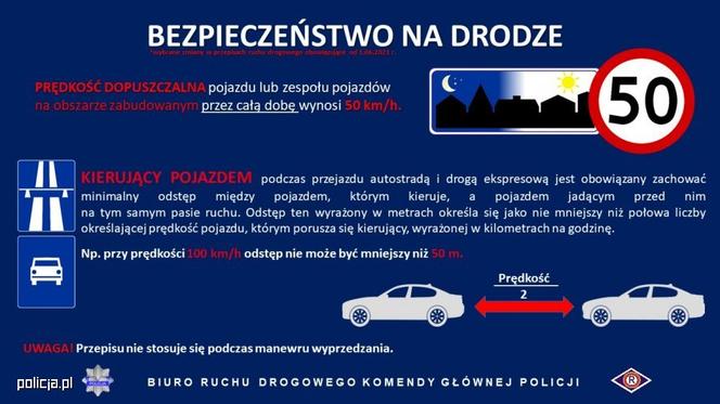 Nowe przepisy w ruchu drogowym