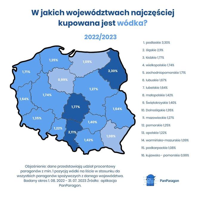 Sprzedaż alkoholu w Polsce