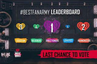 #iFakeAwards: o co chodzi ze sfałszowanymi wynikami iHeartRadio Music Awards 2016?