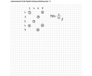 Matura 2025: matematyka 6.05.2025. ODPOWIEDZI z matematyki. Zobacz rozwiązane zadania [Formuła 2015]