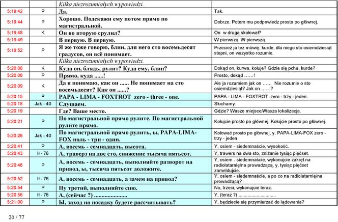 Stenogramy rozmów z wieżą