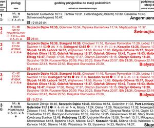 Rozkład jazdy PKP dla stacji Szczecin Główny