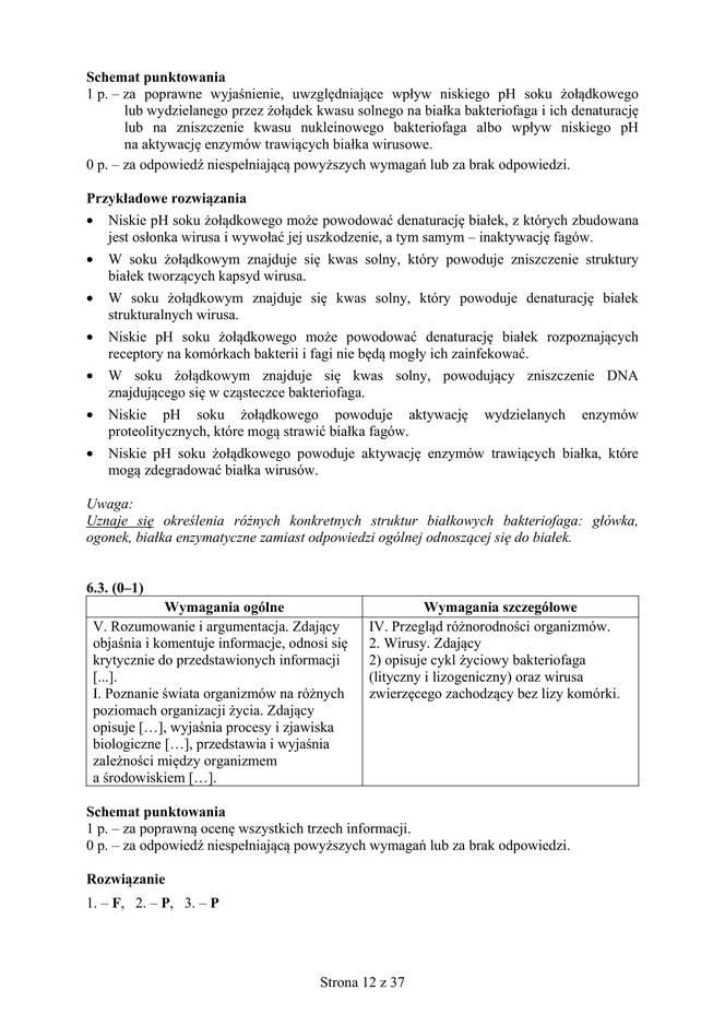 Matura 2019 z biologii [ARKUSZE CKE, ODPOWIEDZI]