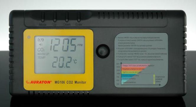 Precyzyjny pomiar dwutlenku węgla w pomieszczeniach