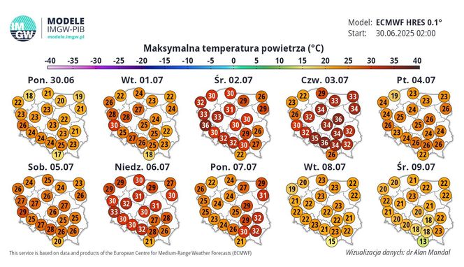 Pogoda IMGW na początek lipca w Polsce