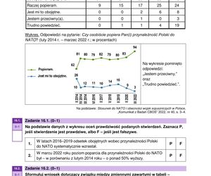 Matura WOS 2025 - ARKUSZ CKE, ODPOWIEDZI, ZADANIA DO POBRANIA