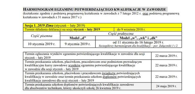 Egzamin zawodowy 2019 - terminy, godziny, testy [HARMONOGRAM]