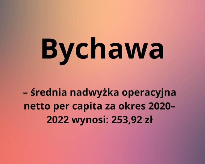 Ranking kondycji finansowej samorządów. W tych miasteczkach w woj. lubelskim nie jest najlepiej