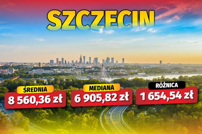 Jak się zarabia w polskich miastach? 