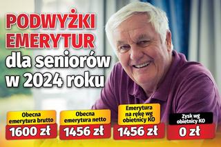 Podwyżki emerytur dla seniorów w 2024 roku