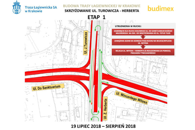 Budowa Trasy Łagiewnickiej