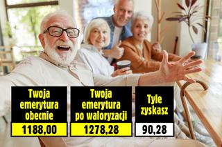 Waloryzacja emerytur - zobacz, ile zyskasz!