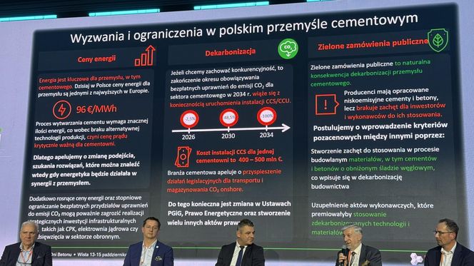 Dni Betonu 2025