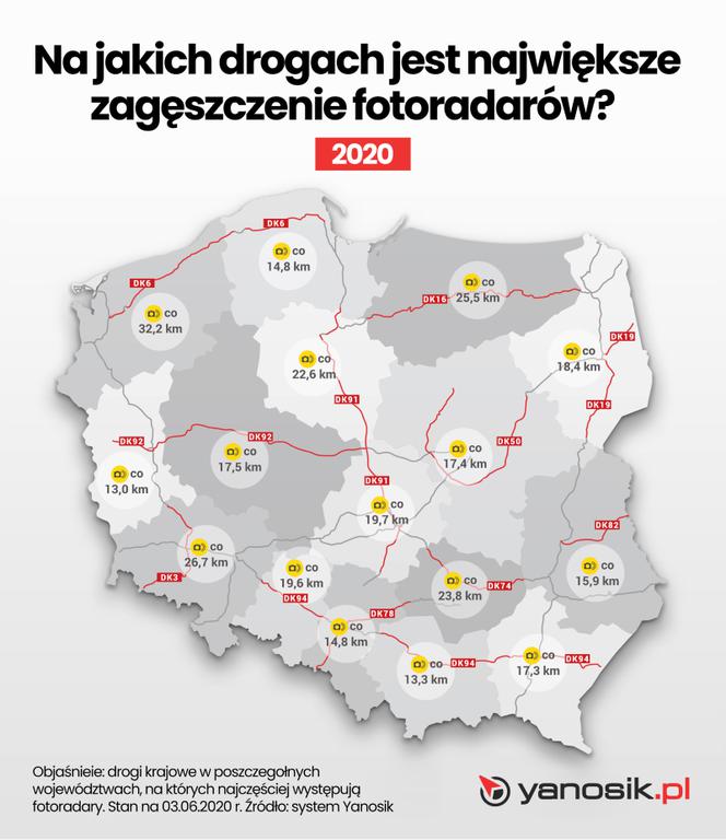 Fotoradary w Polsce. Gdzie jest ich najwięcej?