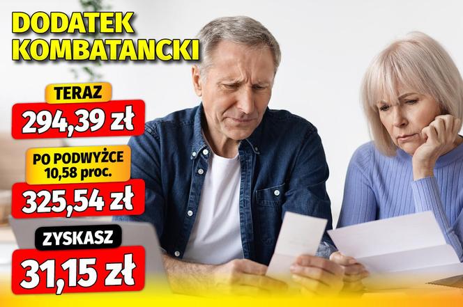 Waloryzacja dodatków emeryckich 10,58 proc.